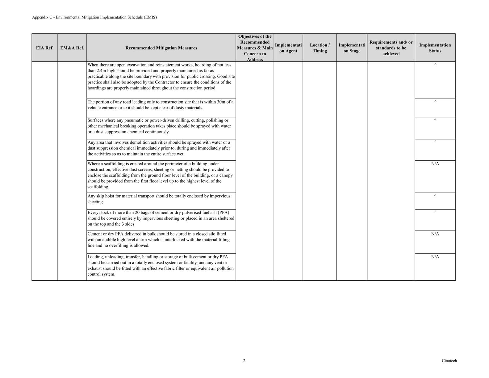 Table
Description automatically generated